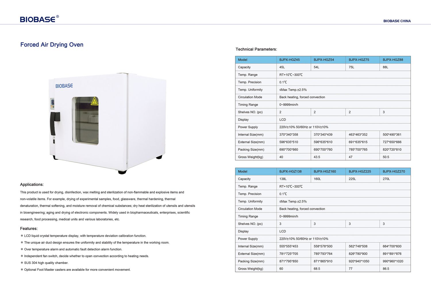 Tủ sấy không khí cưỡng bức BJPX-HG Series
